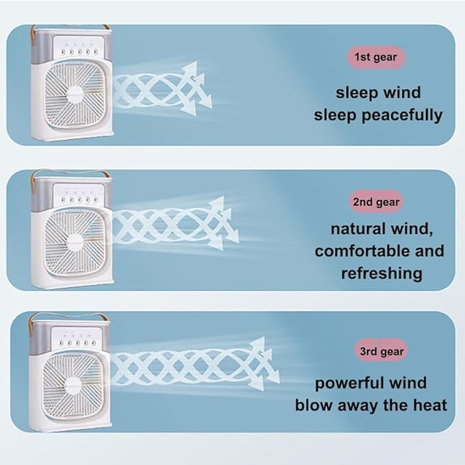 Portable Air Conditioners,700ml Mini Evaporative Cooler,USB Personal